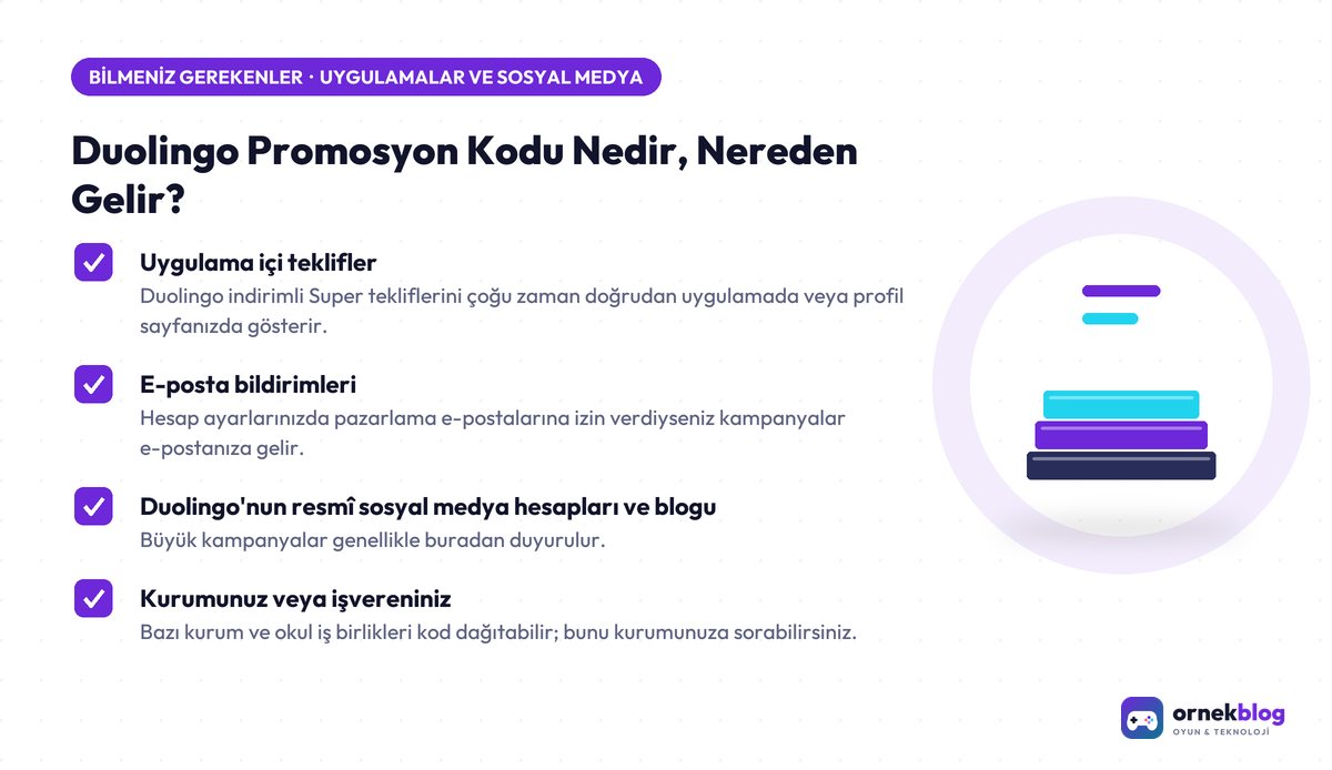 Duolingo Promosyon Kodu Nedir, Nereden Gelir? – özet görseli