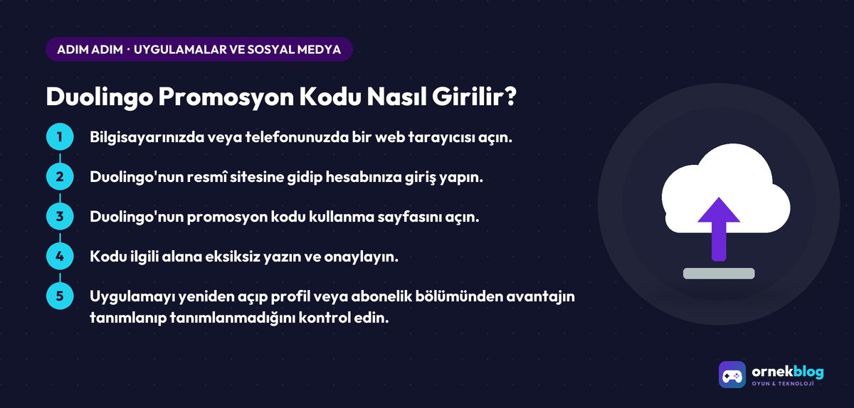 Duolingo Promosyon Kodu Nasıl Girilir? – adım adım özet görseli