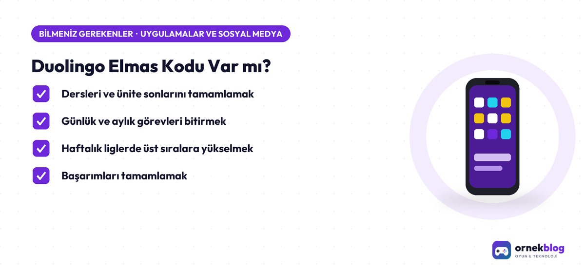 Duolingo Elmas Kodu Var mı? – özet görseli