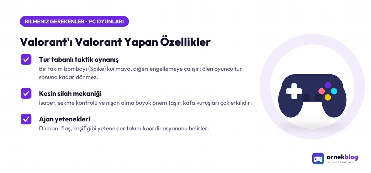 Valorant'ı Valorant Yapan Özellikler – özet görseli